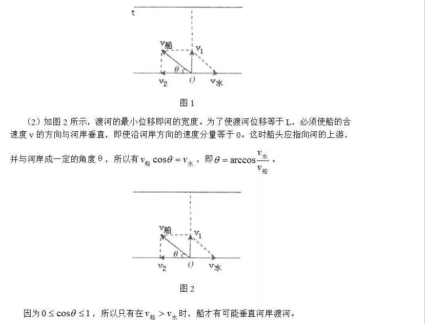 考点分析小船渡河问题解析