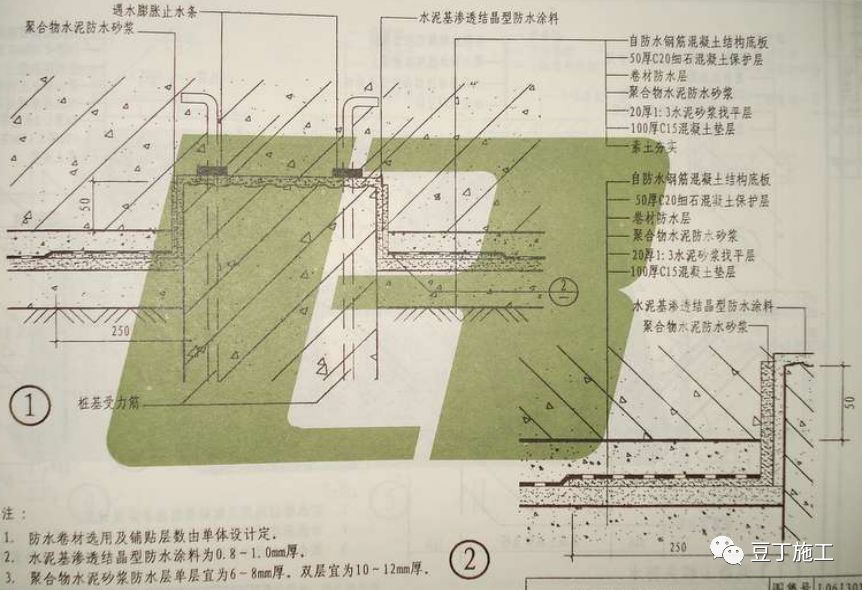 看完这个26个节点施工图,基础防水施工那些事就再也难