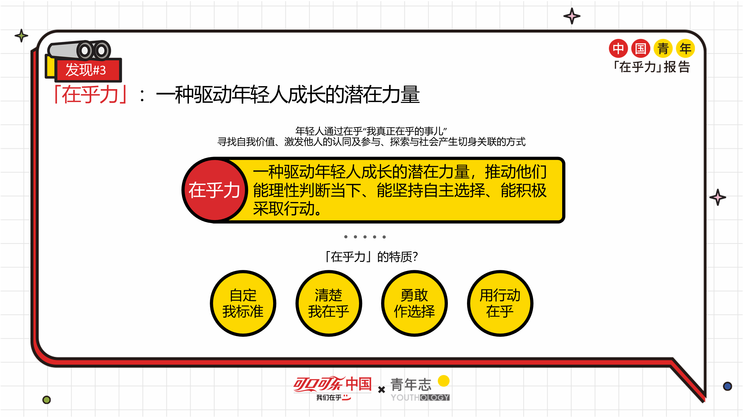 人口潜能_潜能开发图片(3)