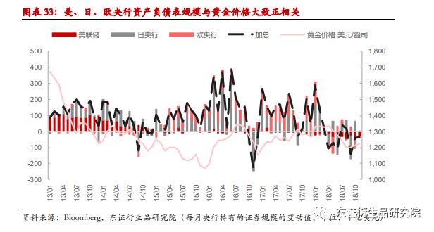 2018欧元区经济总量_欧元图片