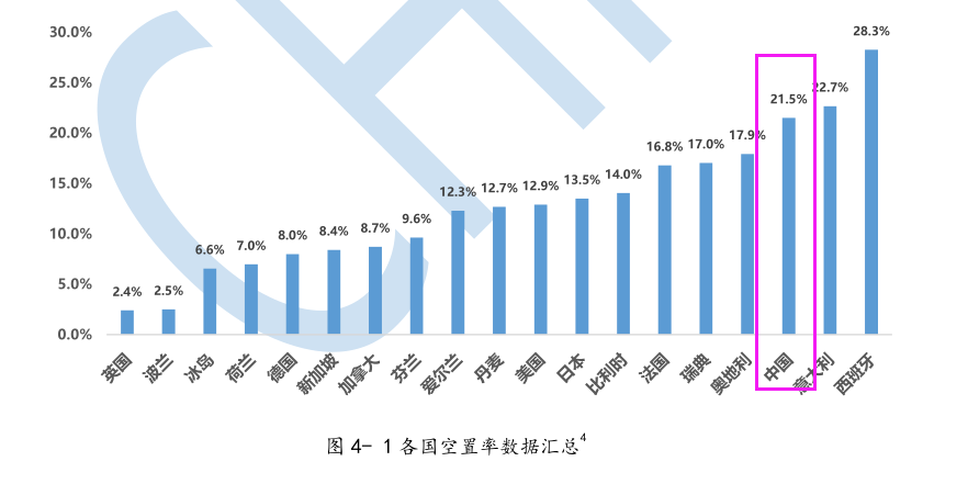 甘肃省流动人口平台_甘肃省流动人口对经济和社会发展的影响(3)