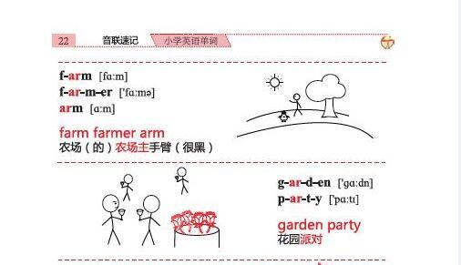 音联速记单词27:速记farm farmer arm