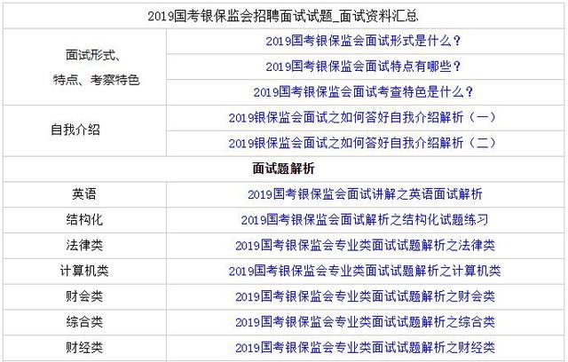 各大银行招聘信息_各大银行校园招聘(4)