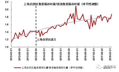 上海和香港gdp2020_2020年香港生肖卡图片(3)