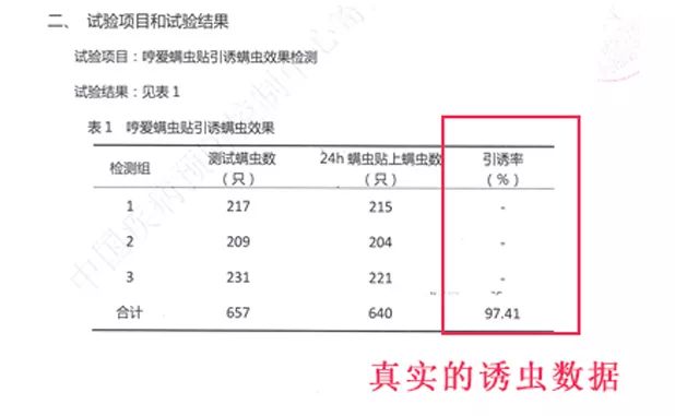 1贴管用,亲眼看见百万螨虫自投罗网!床上地毯