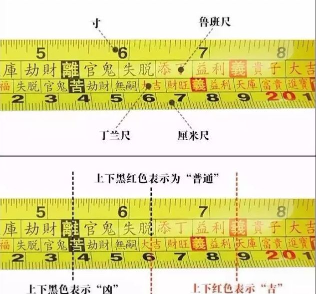 鲁班尺的专业用法,真的有那么玄妙?