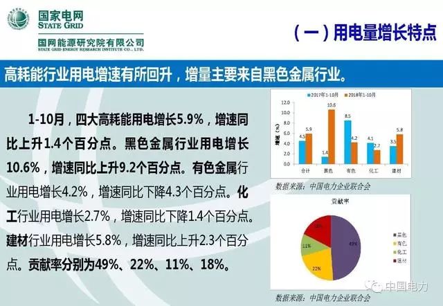 总量法分析宏观经济_2021宏观经济分析gdp(3)