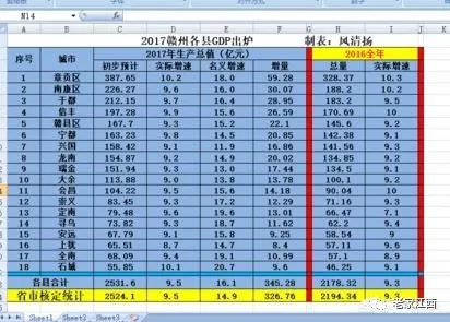 江西信丰人口_上海陈毅广场 搜狗百科