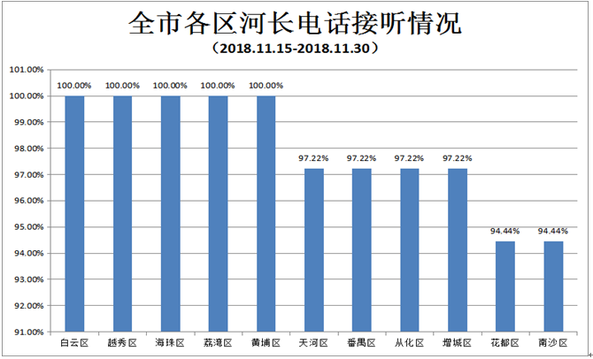 武汉2020gdp造假被通报_实时(2)