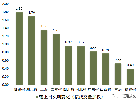 广西人居GDP最多的城市_国庆节后,机票大跳水,飞全世界最低只要135元(2)