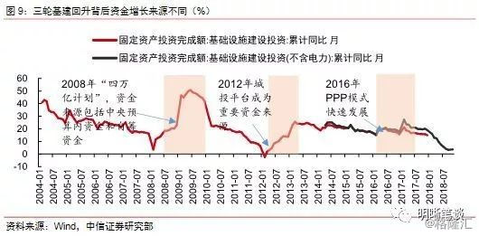 央行宜山gdp什么时候发行_央行马骏发文 预测明年我国GDP增速6.8(3)