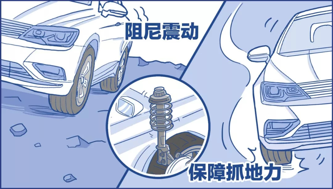 【爱车讲堂】抖音别"抖"车,汽车减震器了解一下