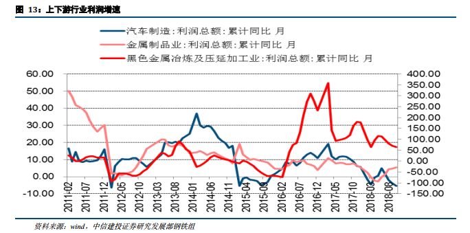 2017中部崛起经济总量_中部崛起(3)