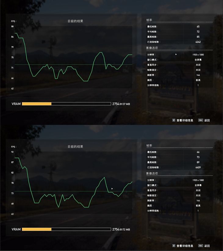 AMD Adrenalin 2019 出擊：一年過去，腎上腺素2.0 有何魔法 遊戲 第34張