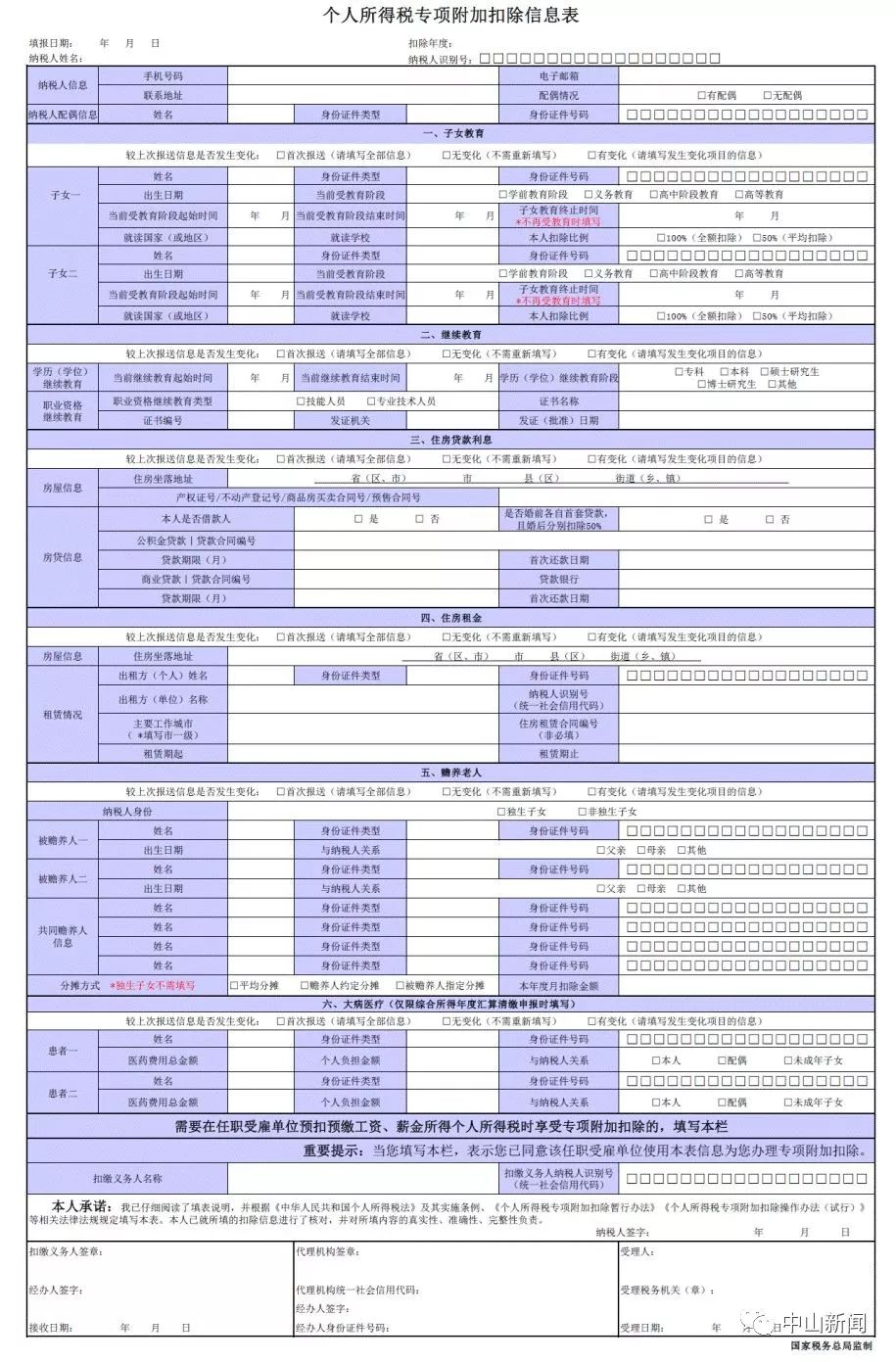 潍坊gdp抵税收高_潍坊昌乐县高崖镇(2)