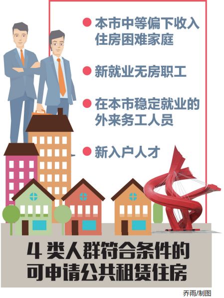 家庭人口共_家庭人口迁移路线图(2)