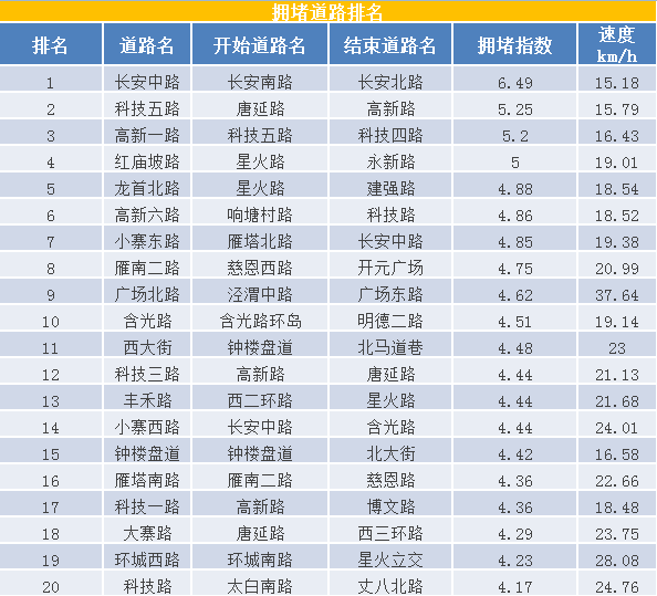 基督教人口_伦敦宗教地图曝光 揭秘宗教与房价的隐秘关系(3)