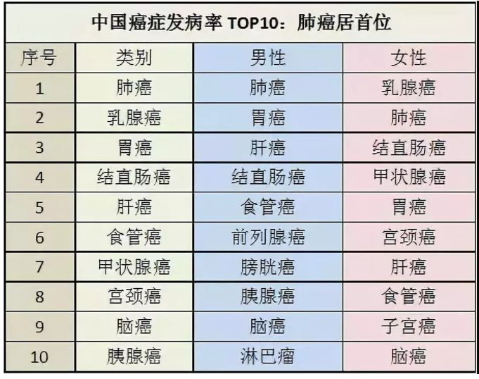 cl2018年最新人口_王源图片最新2021