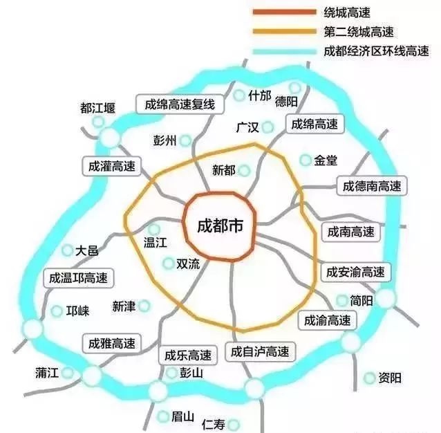 成都经济区环线高速公路