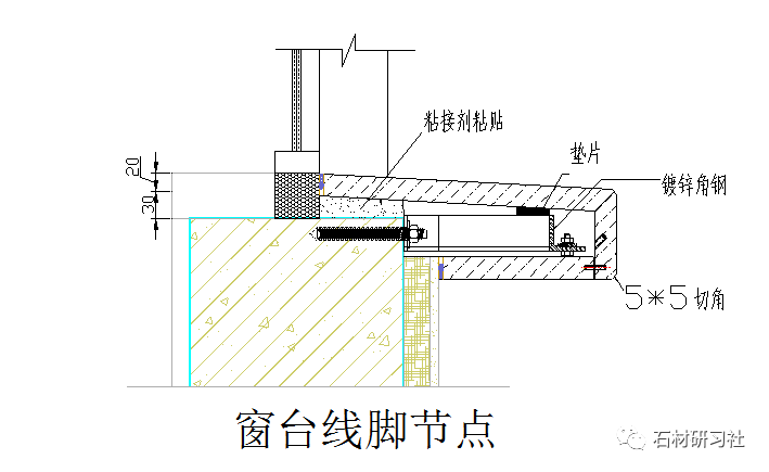 龙骨干挂石材施工工艺及技术质量标准要求