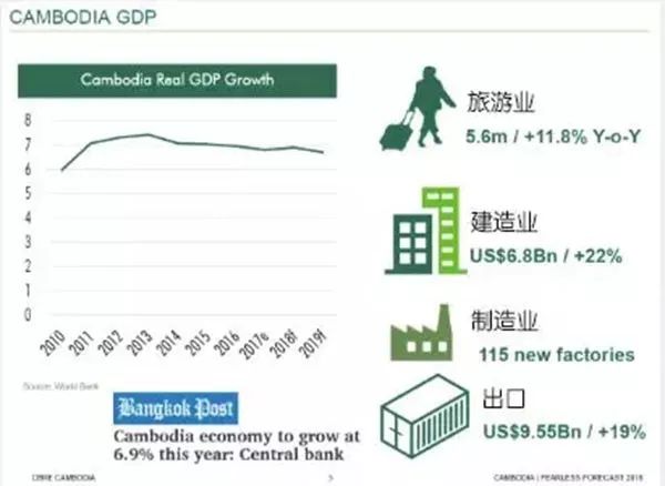 世界人口最少的50个国家_世界50个最美旅游景点