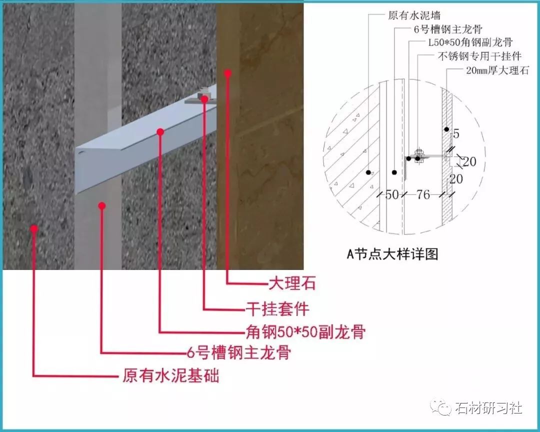 大理石暗门的结构绘图方法与技巧