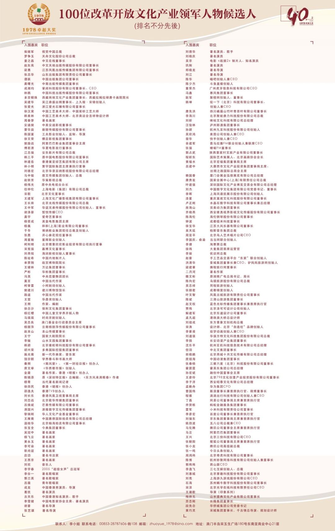 "100位改革开放文化产业领军人物"候选人名单