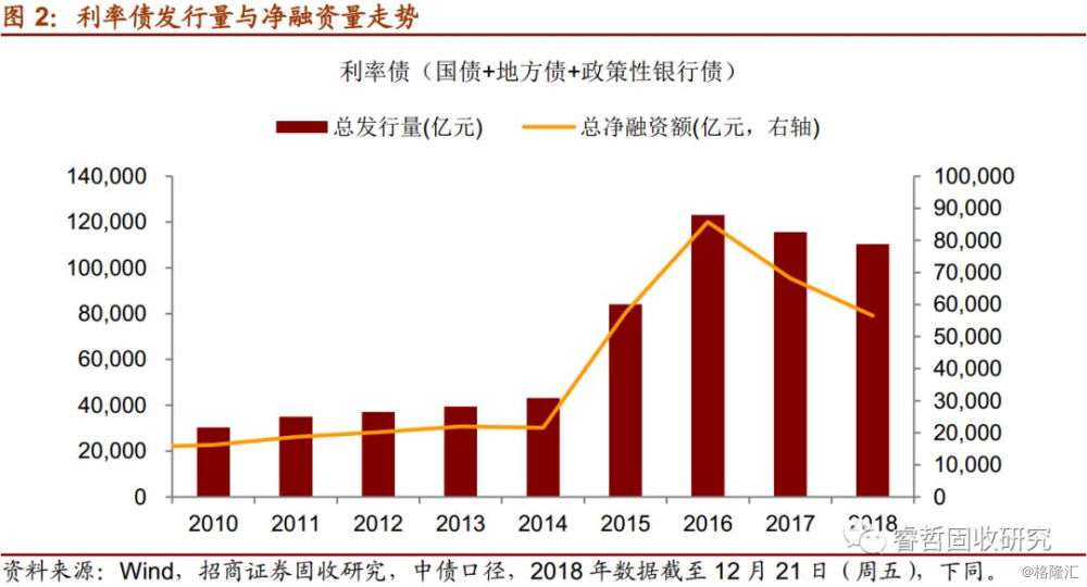 上汽会给宁德gdp带来多少_动力电池 宁德联合上汽带来新变局 比亚迪打破封闭谋求发展