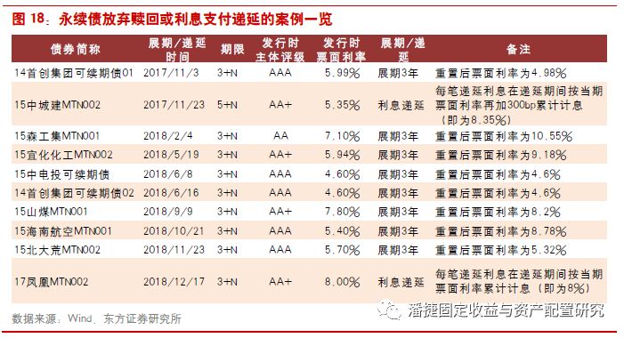 吸引人口回流的实施意见_人口回流地图(2)