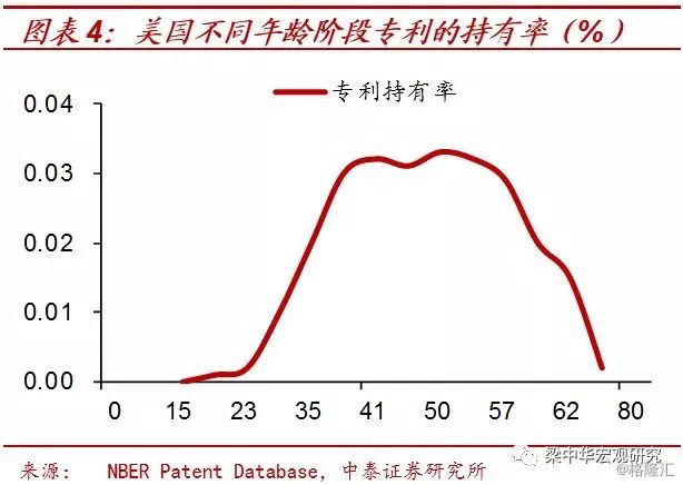 中国人口多的原因_因疫情不生育 全球多国人口下滑,未来十年中国人口增长将(3)