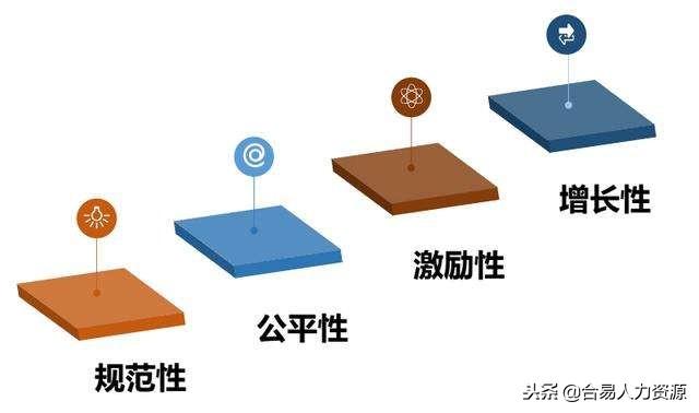 下六人口_人口普查(2)