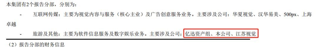 消金牌照3年不見影，網金控股已退出，視覺中國往上撲？ 商業 第5張