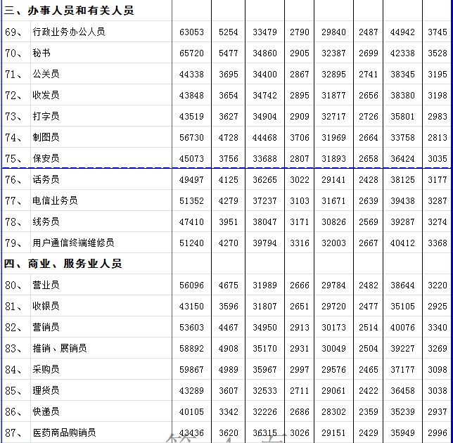 泰安市多少人口_常住人口十年增15.96万(3)