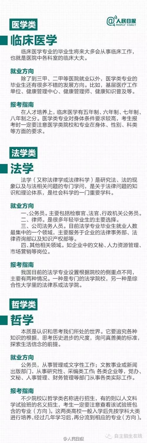 24个高考热门专业，就业前景如何？教育部来告诉你！