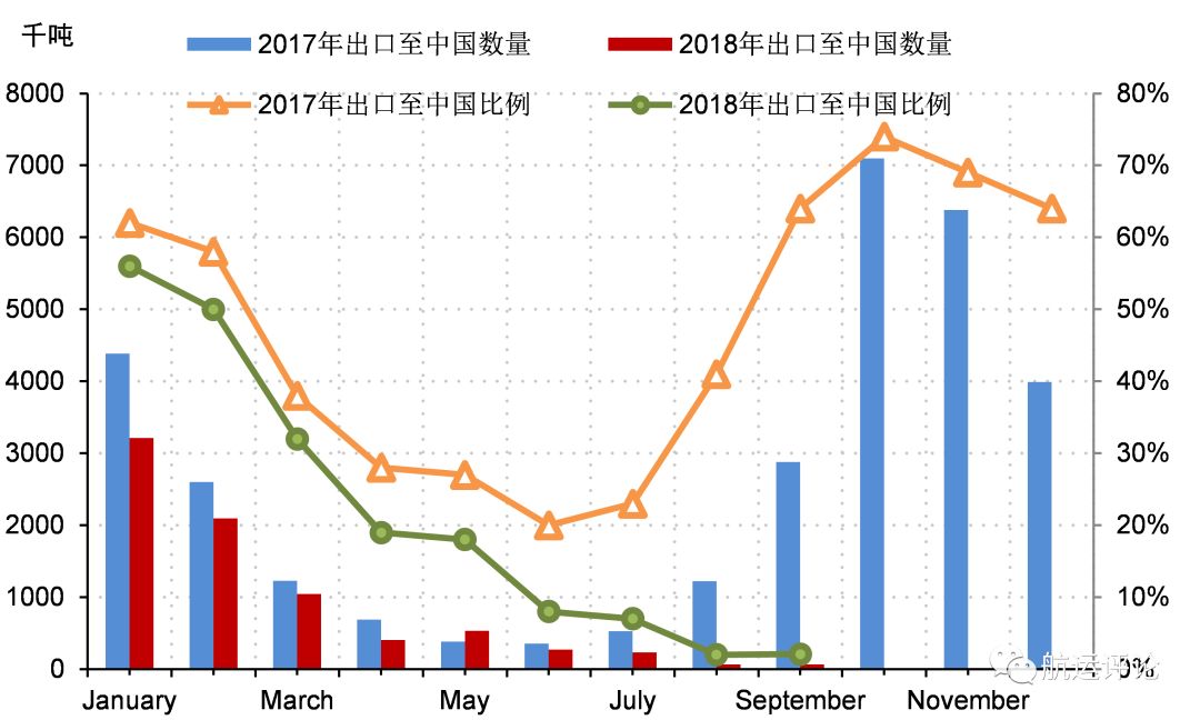 美国在中国有多少人口数_有多少人口美国