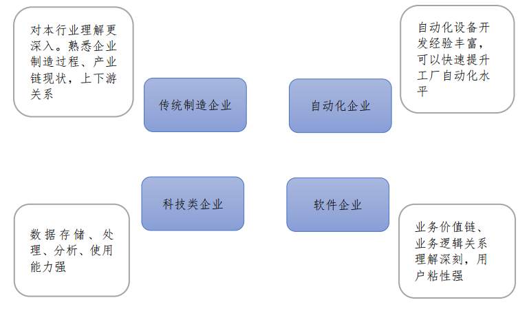 军工企业是否计入GDP_2019年军工企业工作证(3)