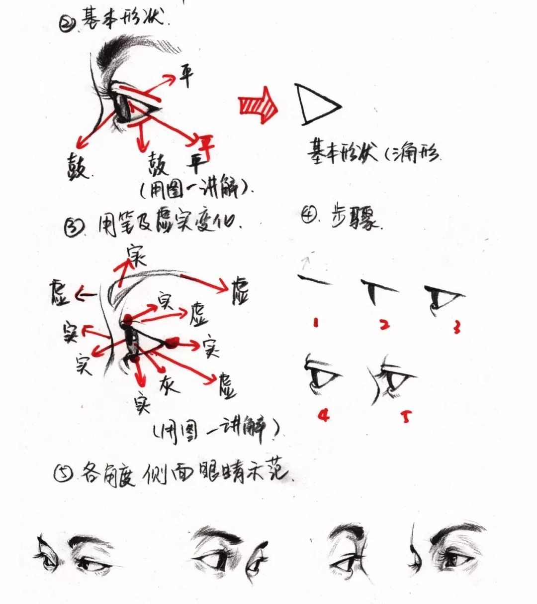 插本高分卷广美速写教程超详细解析速写五官大礼包