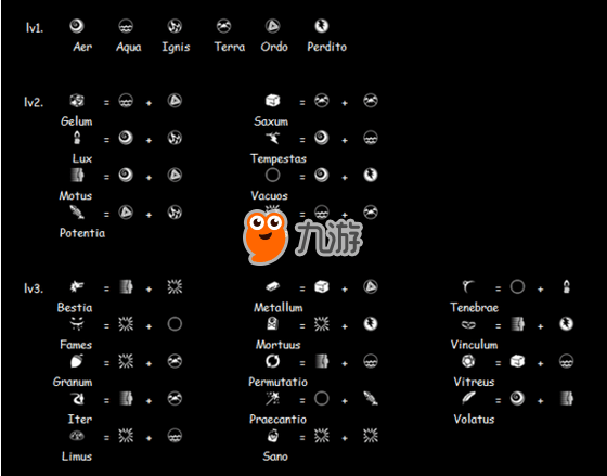 我的世界神秘时代4教程 我的世界神秘时代4元素合成表_研究