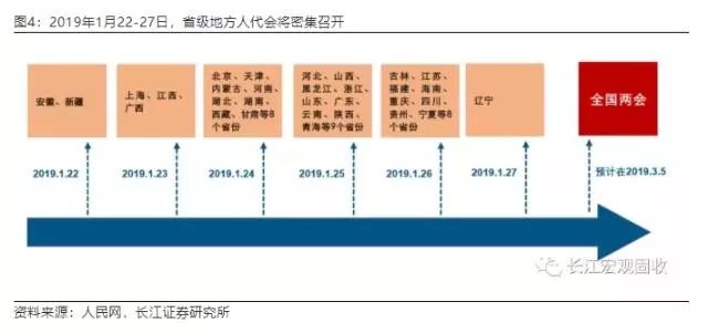 福建省两会公布GDP_福建省最新疫情公布图