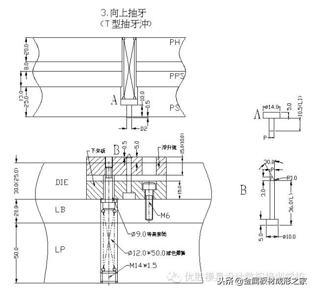 mfc推荐:五金冲压模具常用标准化结构教程