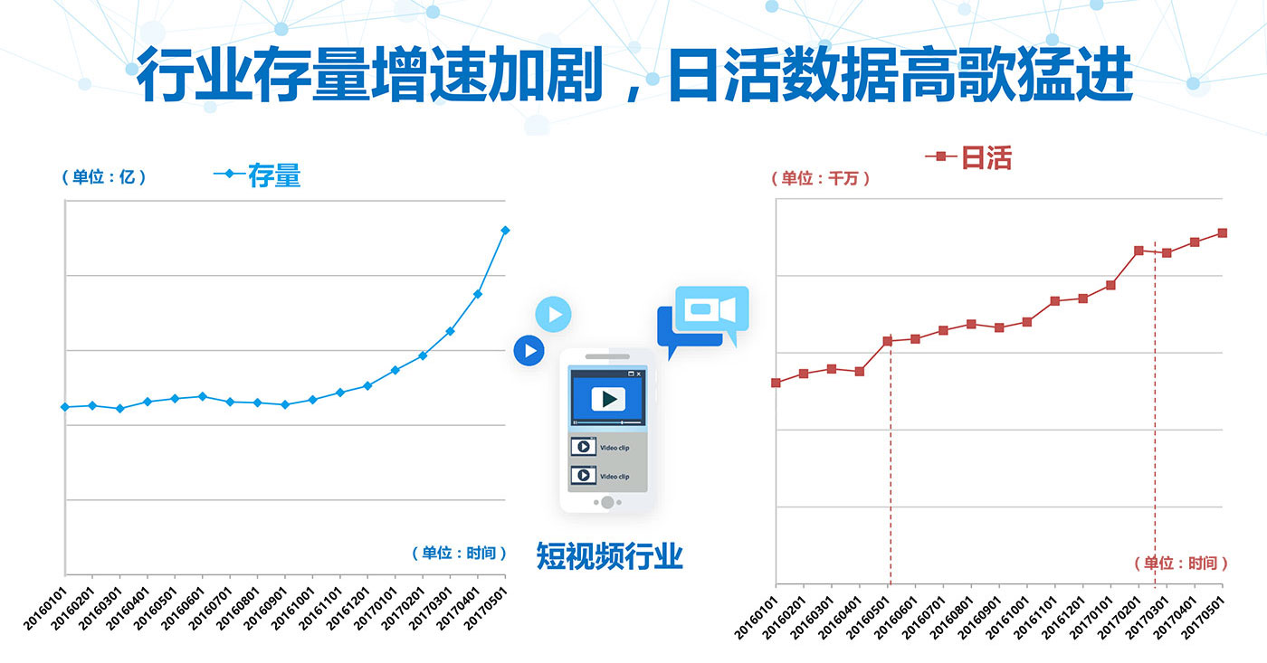 单身族人口_中国单身人口达2.4亿(3)