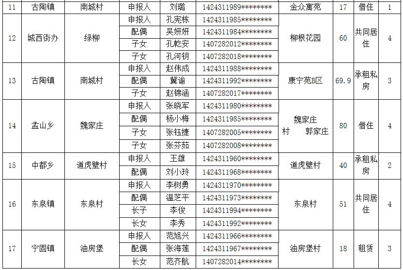 平遥县2018经济总量_平遥县衙