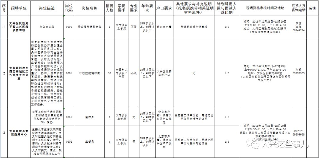 用工人口_灵活用工图片(2)