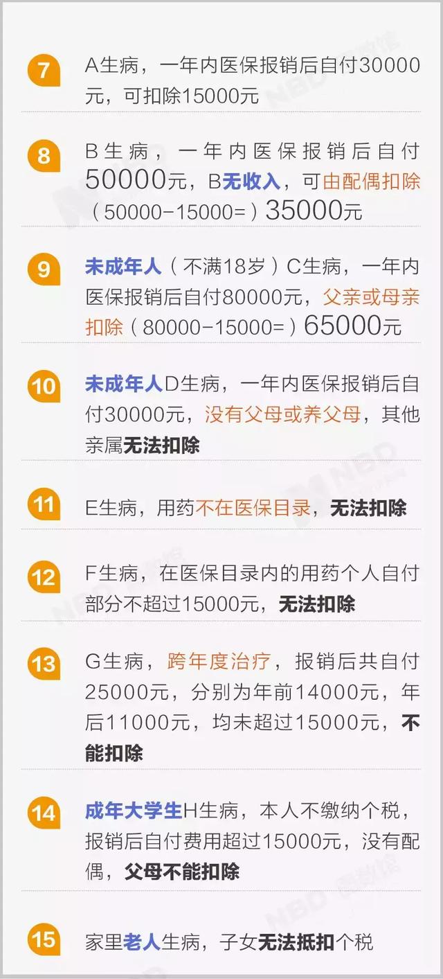 市辖区户籍人口超过100万悼_买房需了解这些常识 手续不全的商品房会有什么风