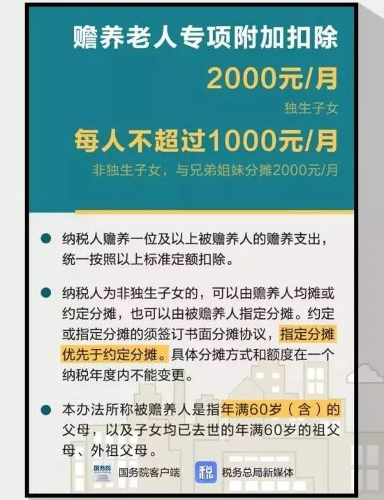 赡养人口什么意思_有意思的图片