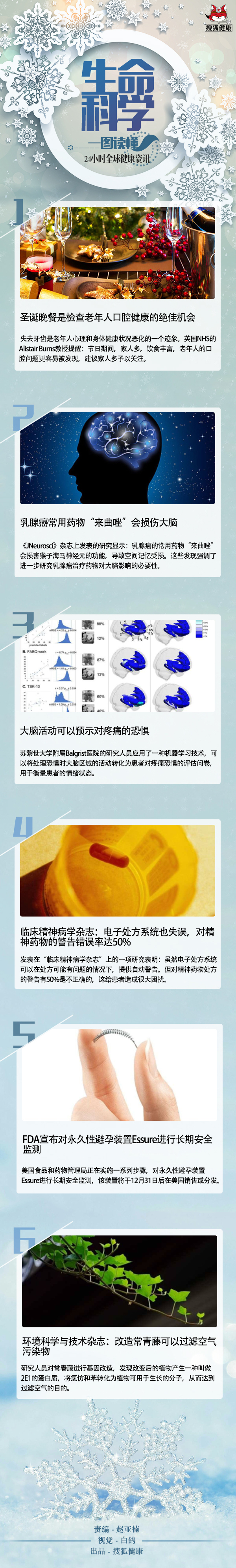 環境科學與技術雜誌：基因改造後的常青藤可以過濾空氣污染物 | 生命科學 健康 第1張