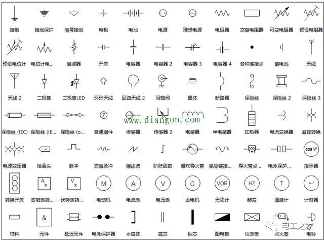 电工使用的电子电路图符号英文缩写大全 终于集齐啦 母线