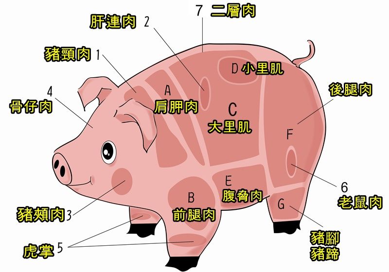 冠超市猪肉低价风暴