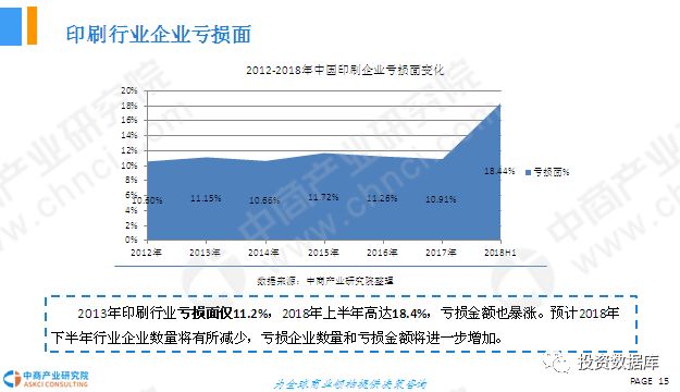 十三五时期我国gdp_民国时期照片