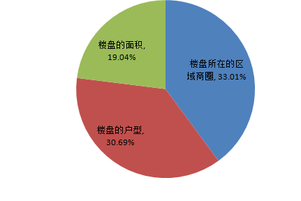 诸暨人口_诸暨最新人口数据统计出来了 猜猜看男女比例如何